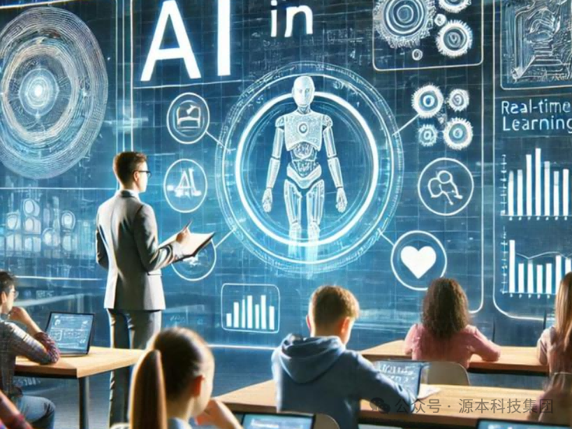 艾弗森贝博ballbet官网科技-本科生掌握大数据、云原生、AI-竞赛保研求职的“超车秘籍”来了！